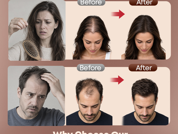 Laser Hair Growth Cap