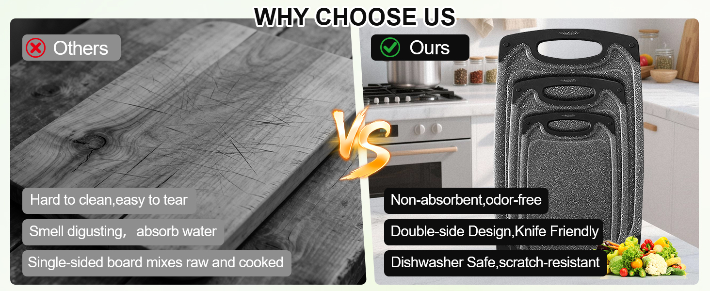 WHY CHOOSE US