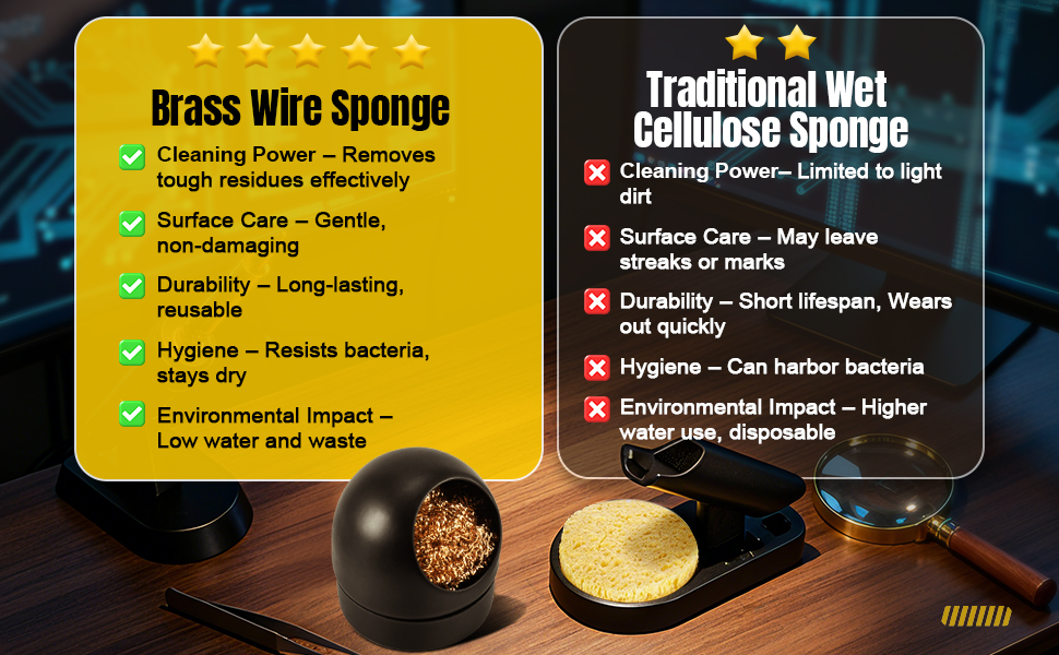 brass wool solder tip cleaner, brass solder tip cleaner