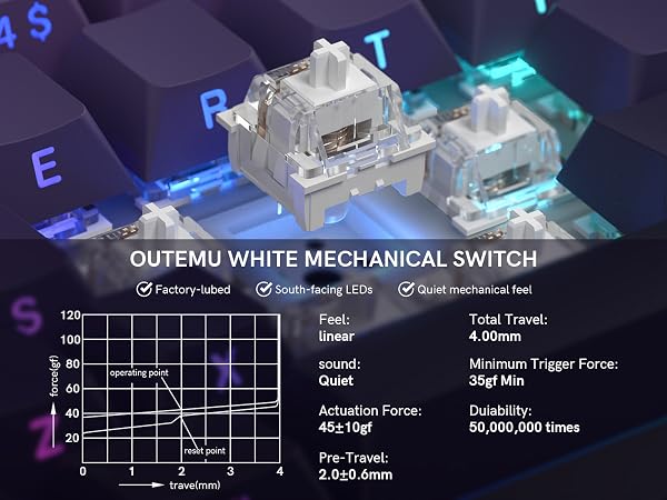 mechanical keyboard creamy switch