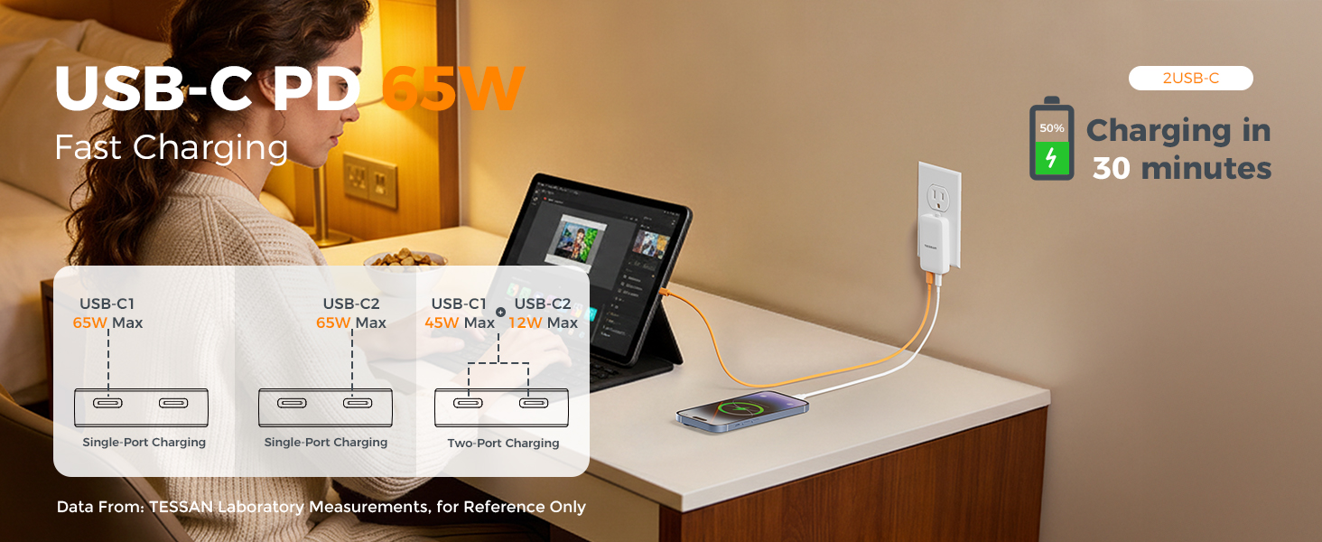 USB wall charger
