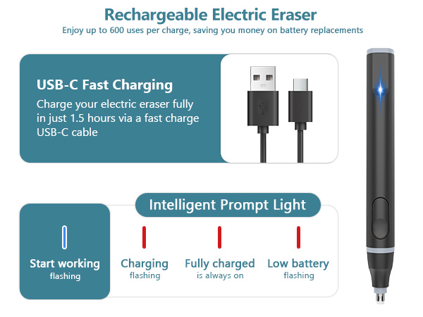 Electric Eraser