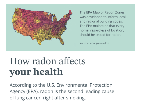 How radon affects your health, leading cause of lung cancer in non-smokers