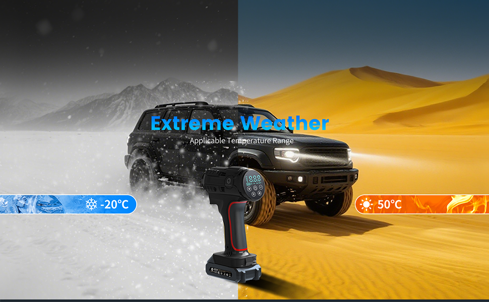 Reliable Performance from -20°C to +50°C