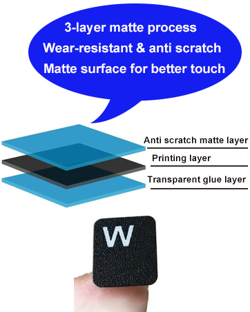 computer keyboard stickers