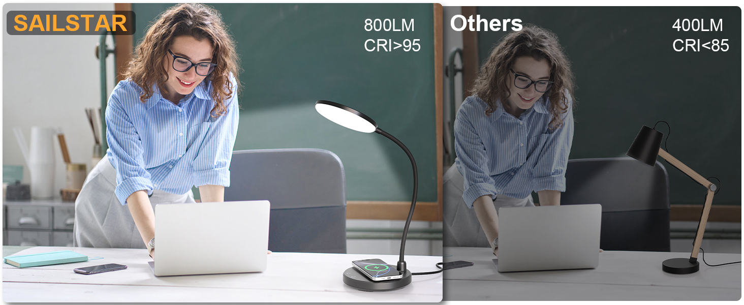 office lamp for desk