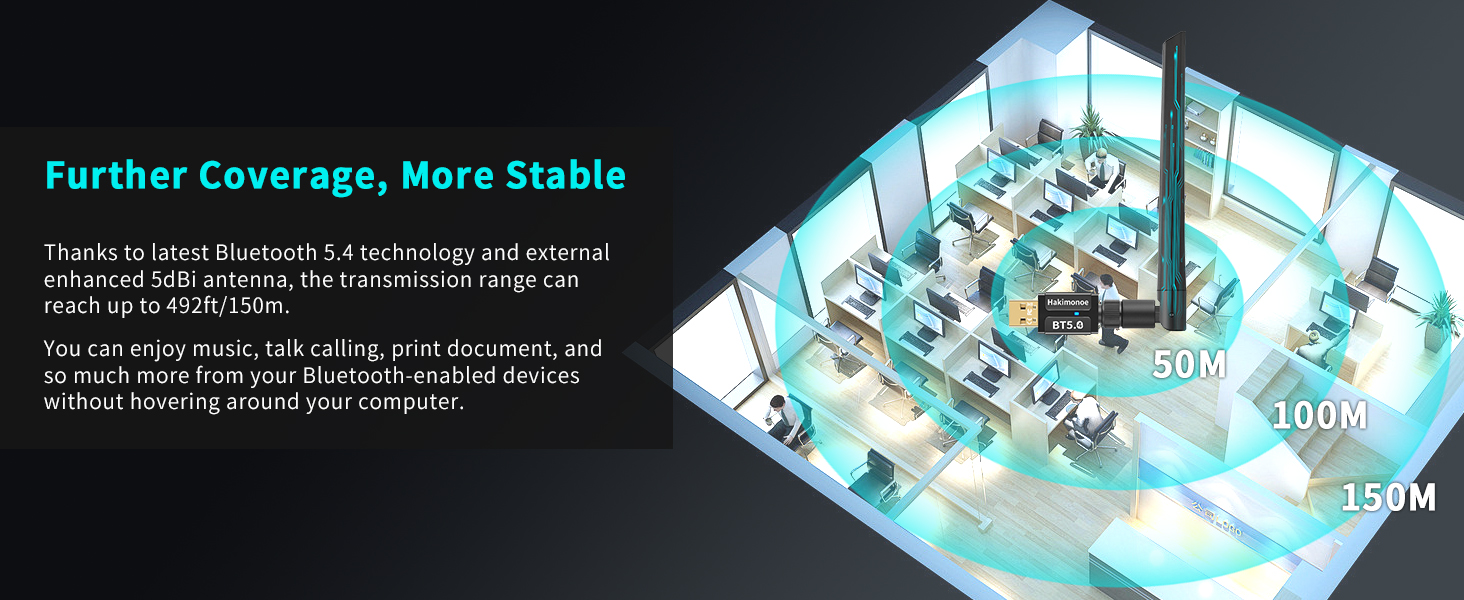 BT548-Wider Coverage