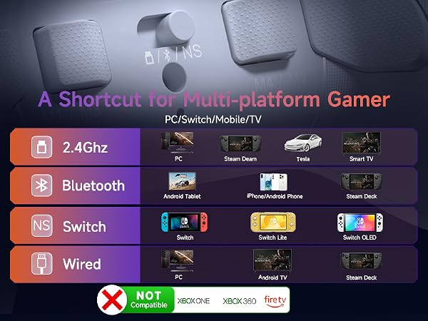 pc controller