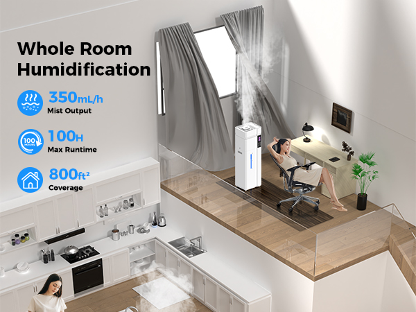 humidifiers for home