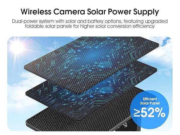 Wireless Solar Energy