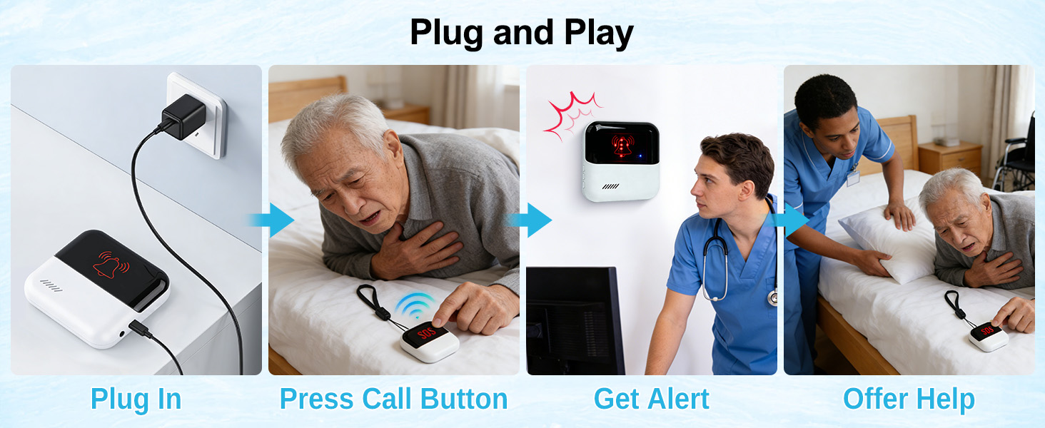 call button for elderly at home