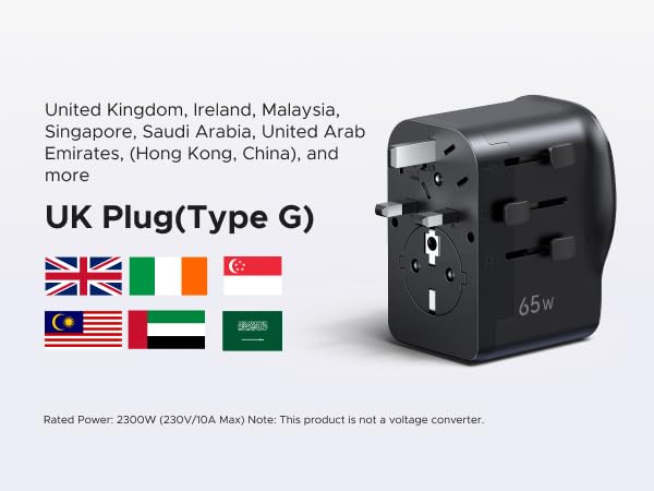 UK Plug Type G