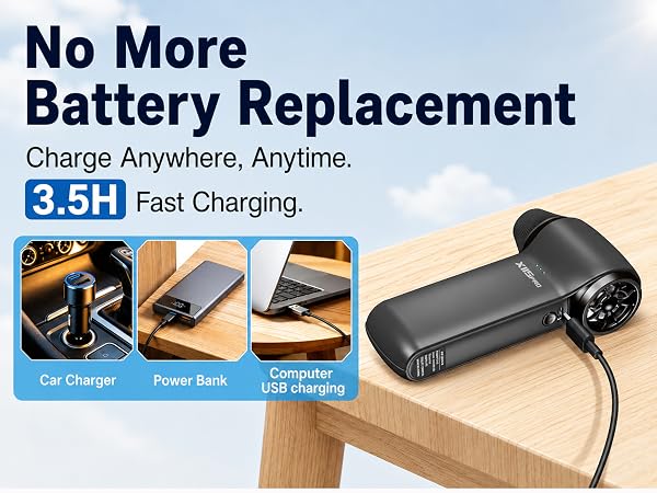 Electric Compressed Air Duster Rechargeable