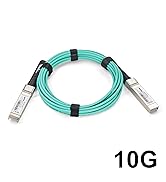 10G SFP+ AOC Cable - 10GBASE Active Optical Cable, OM3 MMF Direct-Attach Fiber Cable with SFP+