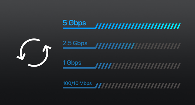 5Gb PCIe Network Card Supports 5Gbps 2.5G 1G 100 10 Mbps Auto Speed Negotiation for Best Connection