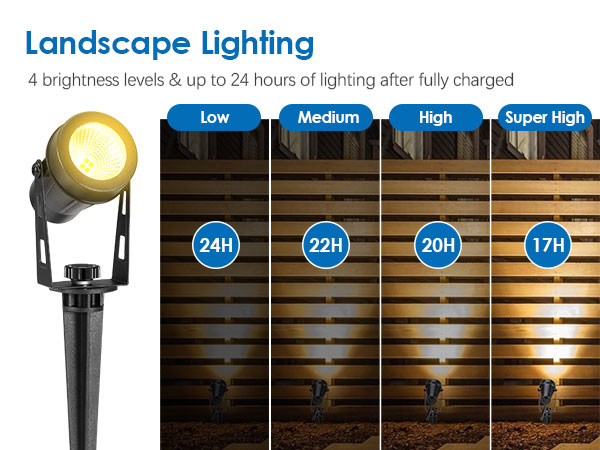 outdoor solar spot lights
