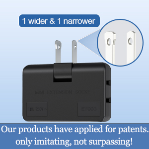 rotable socket