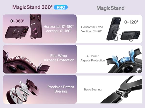 casekoo for iphone 18 pro case