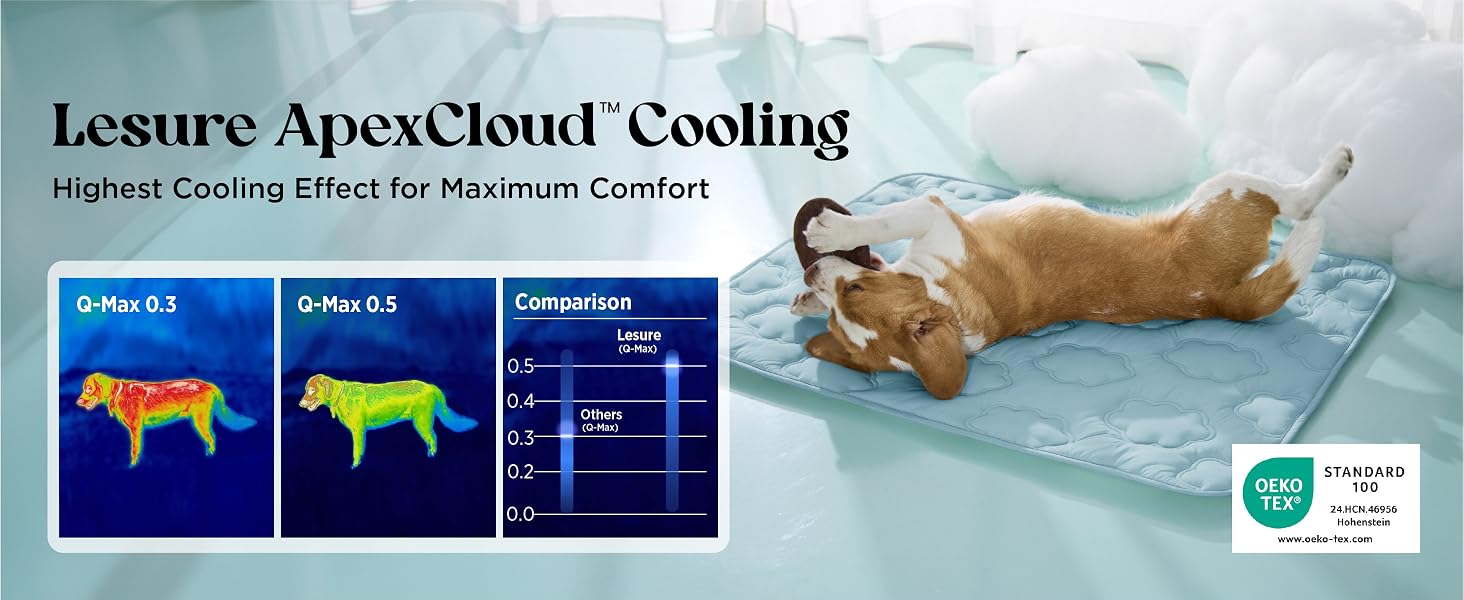 Lesure ApexCloud Fabric Cool Instantly Q-Max 0.5
