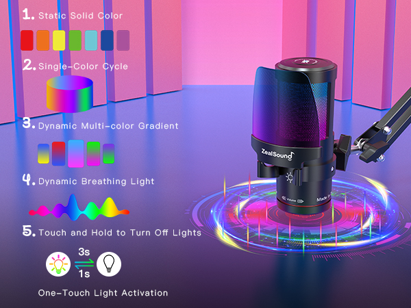Noise Cancellation Gaming mic with Touch Mute,Gain,Monitoring