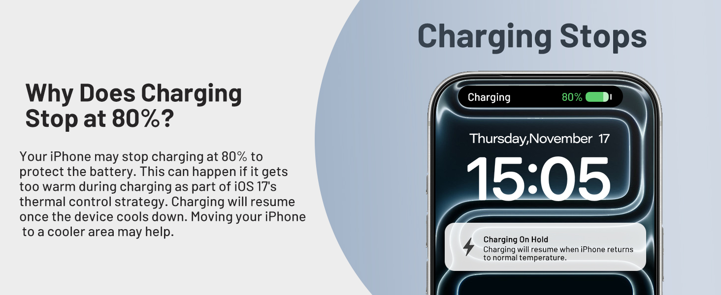 Magnetic Power Bank 10,000mAh