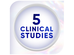 Module 3B: Sensodyne Clinical White