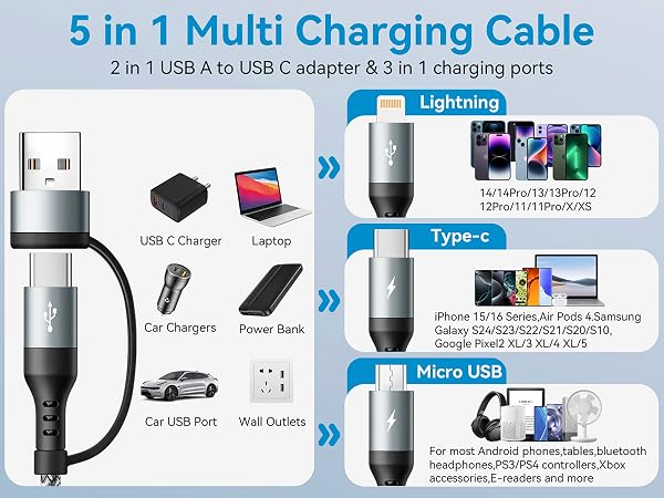5 in 1 Multi Charging Cable