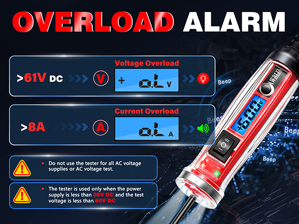overload alarm