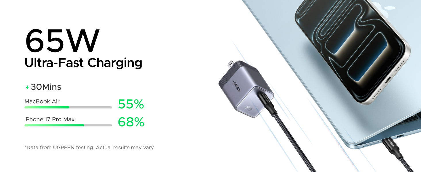 UGREEN NEXODE AIR 65w USB C CHARGER BLOCK