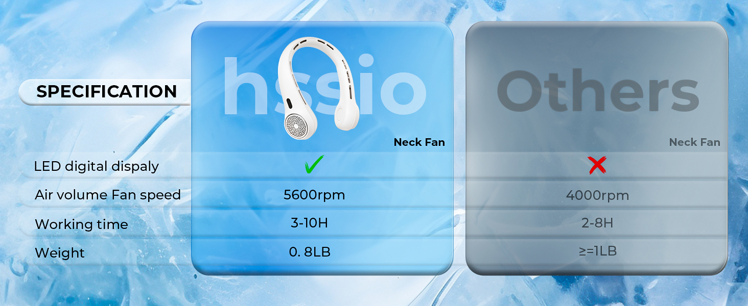 NECK FAN