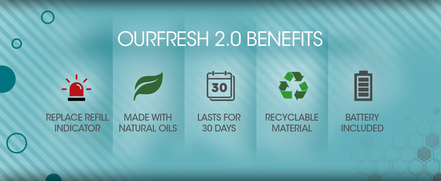 fresh products ourfresh air freshener