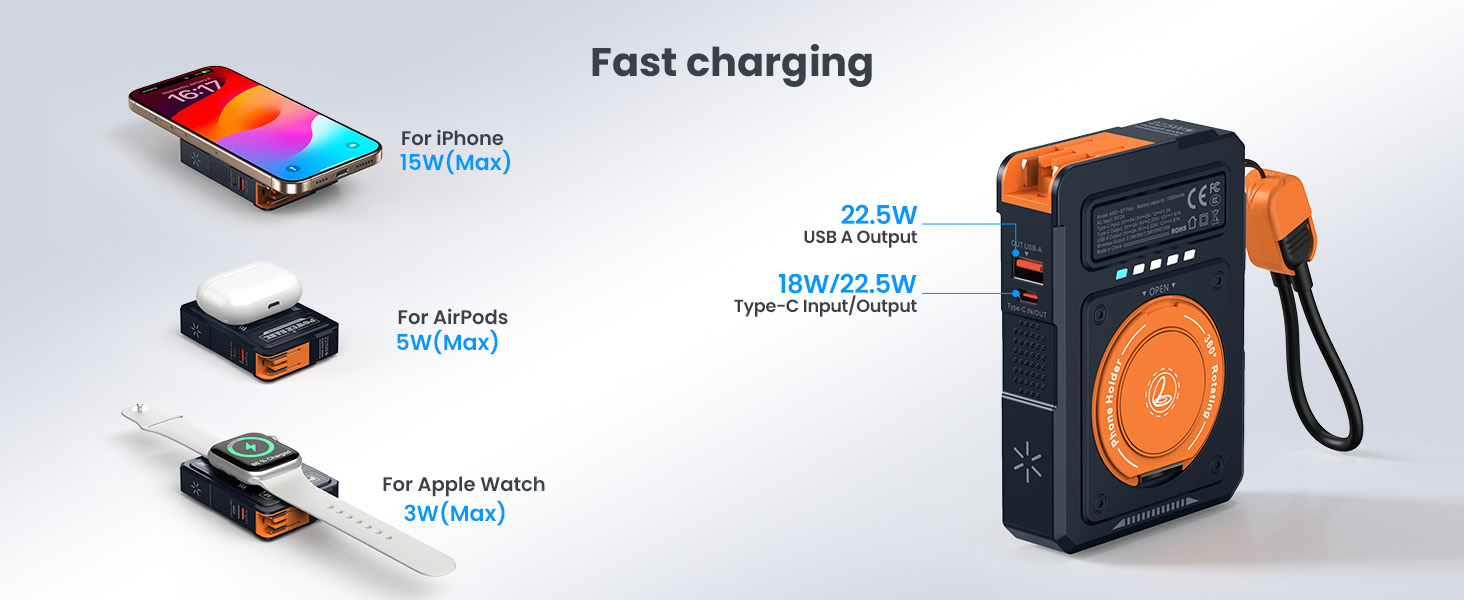 Magnetic Portable Charger