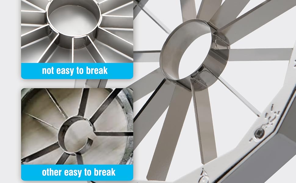 not easy to break ,other easy to break