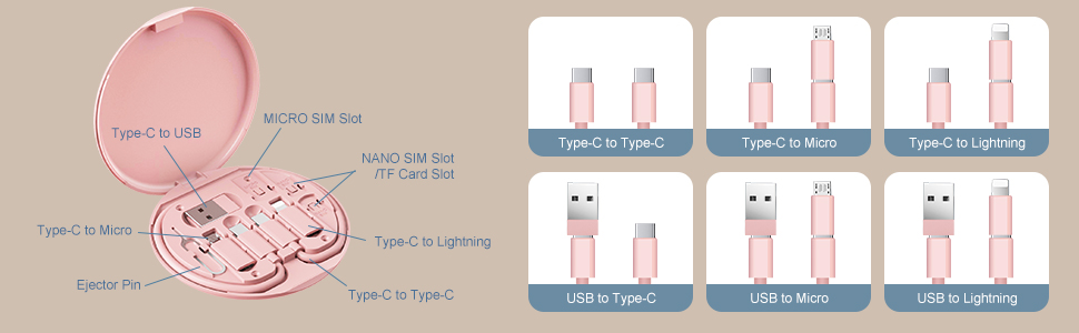Compact cable case