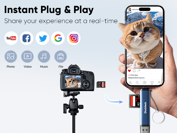 5G Super Speed Card Adapter