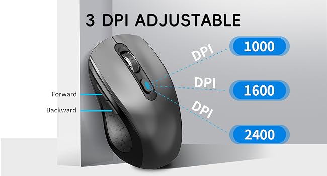 2.4G Wireless Mouse