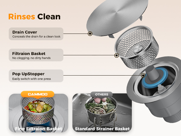rinses clean