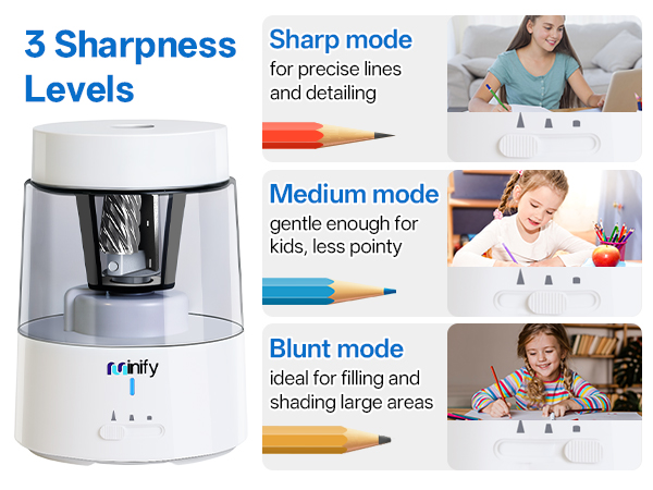 3 Sharpness Levels