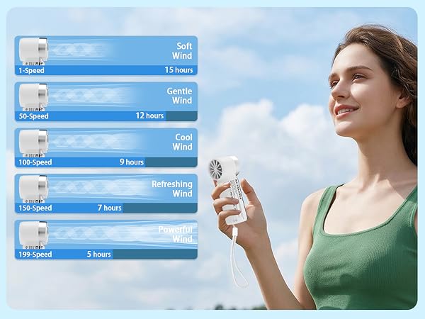 USB Rechargeable Battery fans