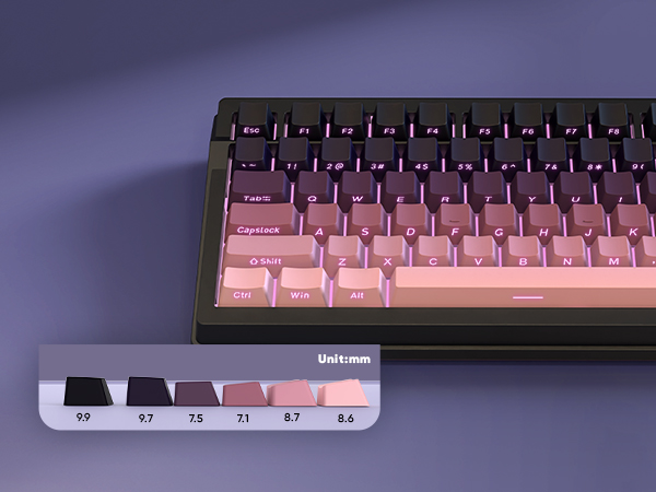 PBT Keycaps