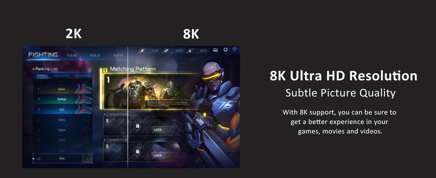 android tv box-pro 13-3