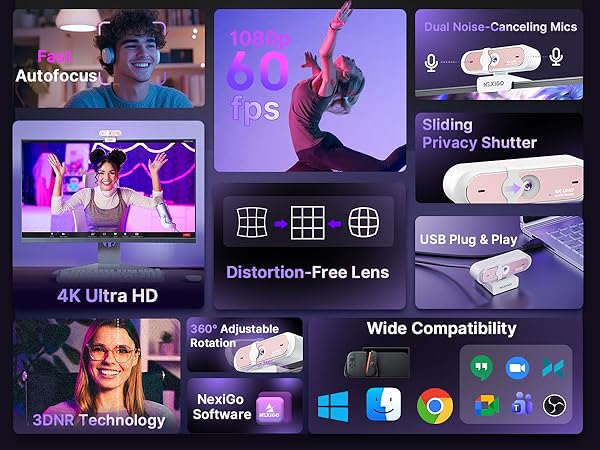 This is a feature overview of the N660P Pro webcam.