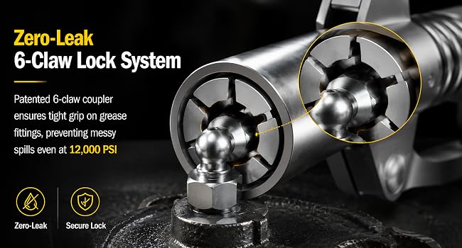 The 6-pjaw butter gun joint is tightly locked onto the accessory, providing leak proof performance