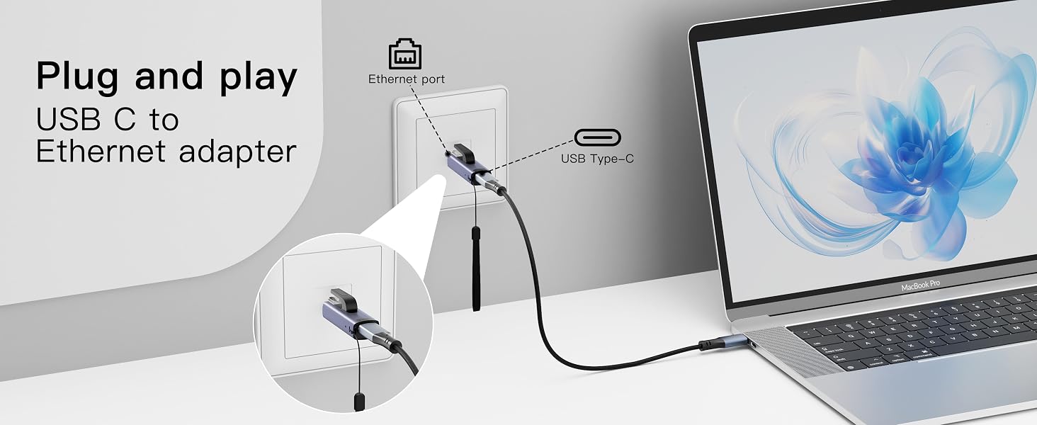 USB C Gigabit Adapter