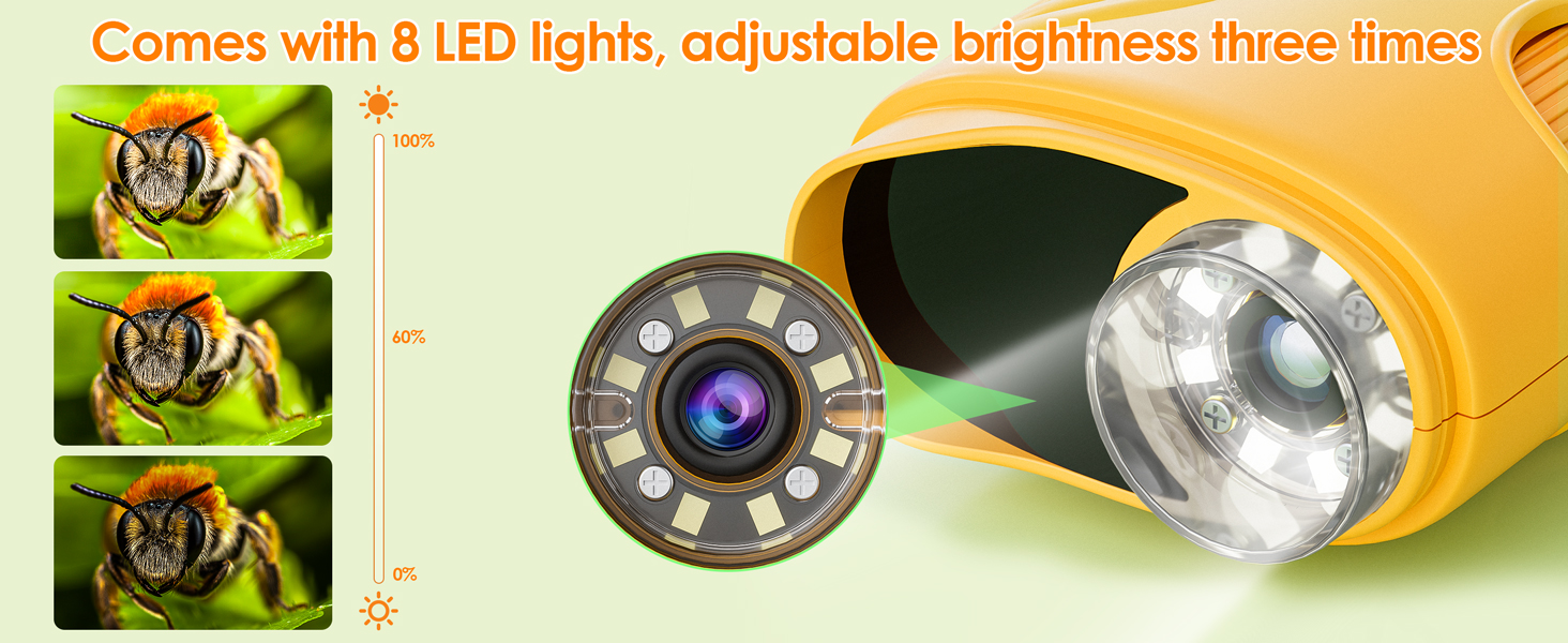 Text reads 'Comes with 8 LED ring, adjustable brightness three times'. Close-up product shots showing LED ring light with camera lens in center, featuring multiple brightness settings.
