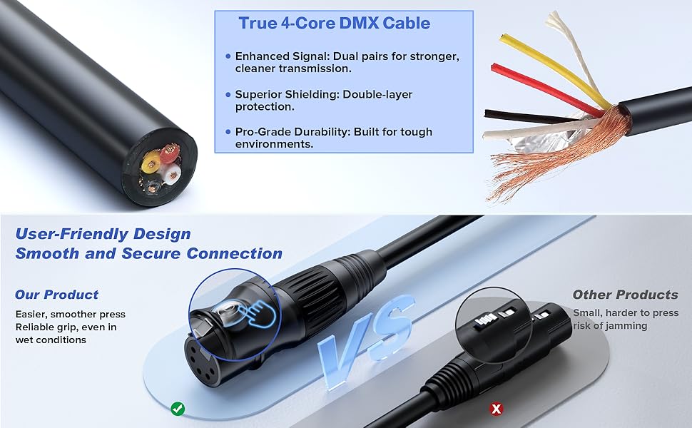 5pin dmx cable