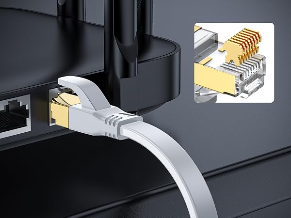 cat 8 ethernet cable