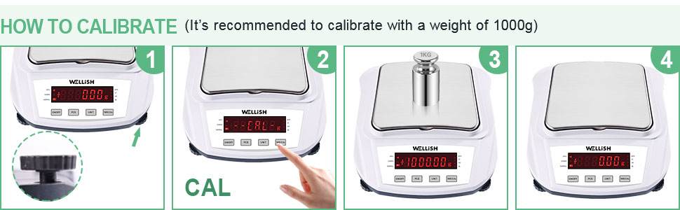 Lab Scale