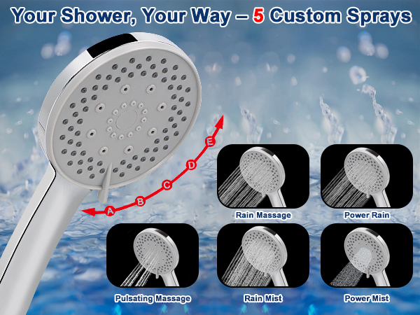 Filtered Rain Shower Head