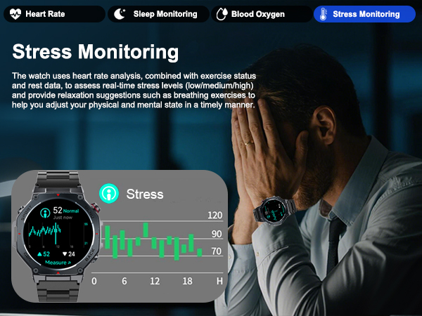 smart watch for men
